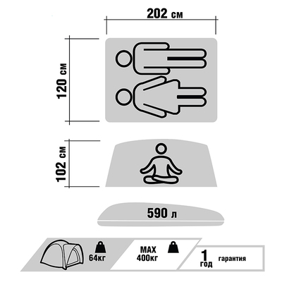Палатка на крышу автомобиля Eco Box